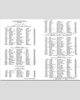 Entry List - Put-In-Bay - Class GM+FP 1959