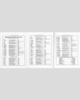 Entry List - SCCA Regional Reading - Class EP 1962