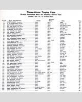 Entry List - Riverside [BP+CP+DP+EP+FP] 1958