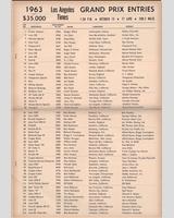 Entry List - Riverside 200 Miles 1963