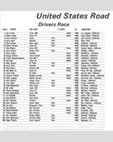 Entry List - USRRC Riverside 1964