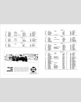 Entry List - SCCA National Riverside [CM+DM+EM+FM+GM] 1965