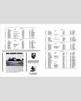 Entry List - SCCA National Riverside [GP+HM] 1965