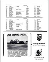 Entry List - SCCA National Riverside [HP+Sedan] 1965