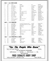 Entry List - SCCA National Riverside  - Classes: ASR+BSR+CSR 1968