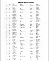 Entry List - Riverside 6 Hours 1968
