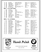 Entry List - SCCA National Riverside  - Classes: CP+DP 1968