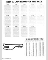 Track Map - Riverside [ASR+AP+BP+AS] 1968