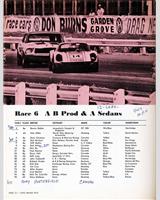 Entry List - Riverside [AP+BP+AS] 1969