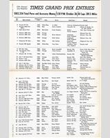 Entry List - Can-Am Riverside 1969