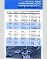 Entry List - Can-Am Riverside 1972