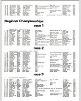 Entry List - SCCA National Riverside [ASR+BSR+AP+BP+CP+AS] 1976