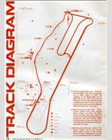 Track Map - Can-Am Riverside 1980