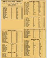 Entry List - SCCA National Road America [CP] 1955
