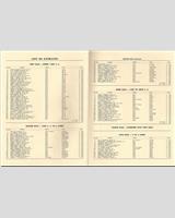 Entry List - SCCA National Road America - Classes DP+EP 1956