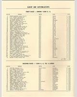 Entry List - SCCA National Road America - Classes FP+GP 1956