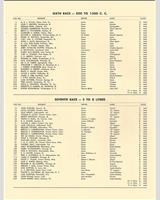 Entry List - SCCA National Road America - Classes GM+HM 1956
