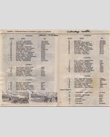 Entry List - Road America 4 Hours 1956