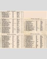 Entry List - SCCA National Road America [CP+DP+EP] 1958