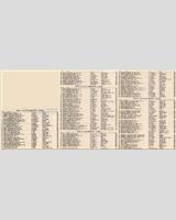 Entry List - SCCA National Road America [FP+GP+HP+IP+JP] 1959