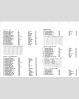 Entry List - SCCA National Road America [DP+EP] 1962