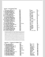 Entry List - SCCA National Road America [GP+HP] 1962