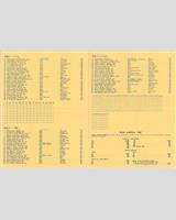 Entry List - Badger 200 1965