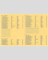 Entry List - Road America [FP+GP+HP+HM] 1965