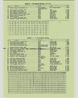 Entry List - SCCA National Road America [ASR+BSR] 1968