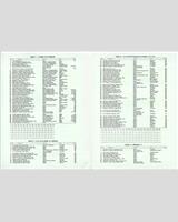 Entry List - SCCA National Road America [AP+BP+CP+DP+AS] 1969