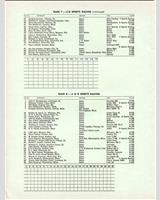 Entry List - SCCA National Road America [ASR+BSR] 1969
