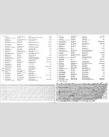 Entry List - Can-Am Road America 1970