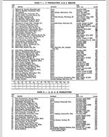 Entry List - SCCA National Road America [AP+BP+CP+DP] 1971