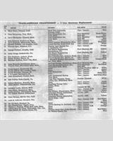 Entry List - Trans-Am Championship Road America 1971