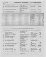 Entry List - Trans-Am Championship Road America - Two Five Challenge 1971