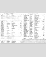 Entry List - Can-Am Road America 1971