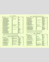 Entry List - June Sprints Road America [AP+BP+CP+AS] 1972