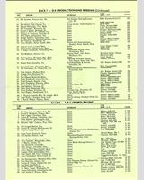 Entry List - June Sprints Road America [ASR+BSR+CSR] 1972