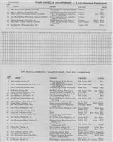 Entry List - Trans-Am Road America - Two Five Challenge 1972