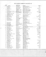 Entry List - Can-Am Road America 1972
