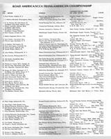 Entry List - Trans-Am Road America 1973