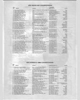 Entry List - Trans-Am Road America 1976
