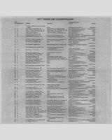 Entry List - Trans-Am Road America - Race II 1977
