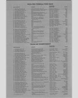 Entry List - Trans-Am Road America 1978