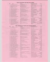 Entry List - Trans-Am Road America 1980