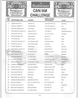 Entry List - Can-Am Road America 1981