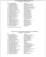 Entry List - Can-Am Road America 1982