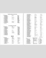 Entry List - Road America 500 Miles 1982