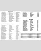 Entry List - Trans-Am Road America 1983