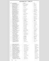 Entry List - Road America 500 Miles 1983